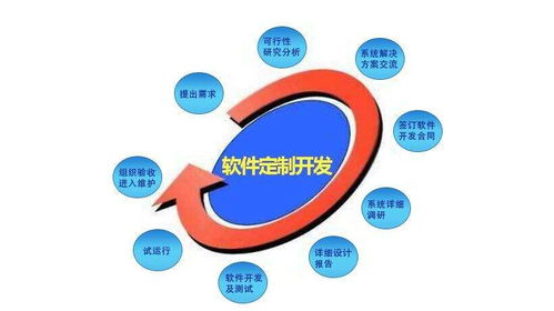 廣州應(yīng)用軟件服務(wù) 賦能數(shù)字經(jīng)濟(jì)，驅(qū)動(dòng)城市智慧化發(fā)展